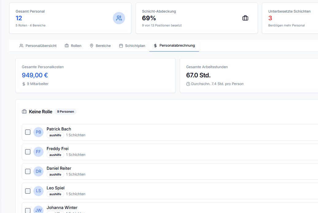 Vacation fund card showing $3,000 saved out of $5,000, with team members and due date