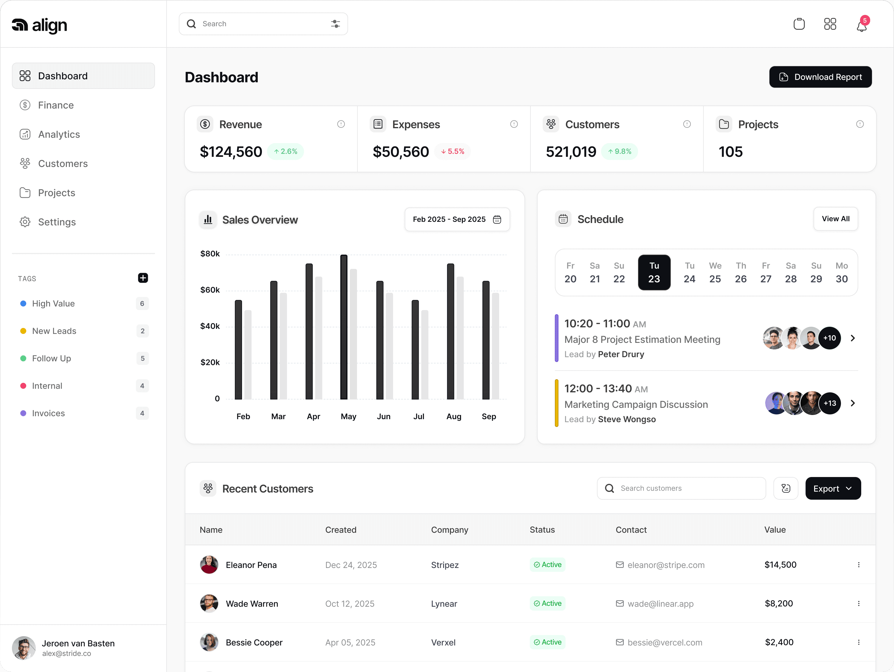 Dashboard