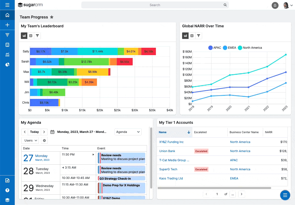 Sugar CRM