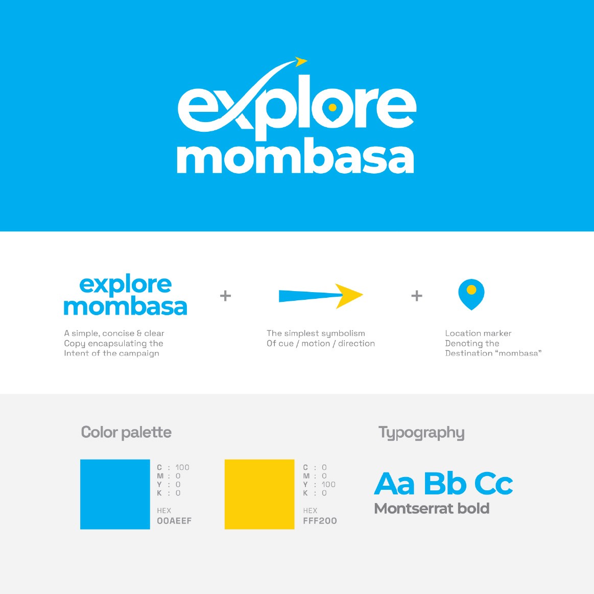 brand identity design