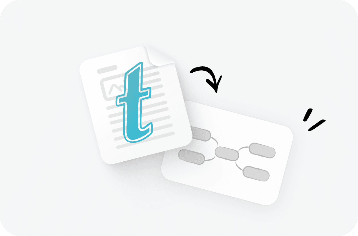 將 TextBundle 文件轉換為視覺思維導圖