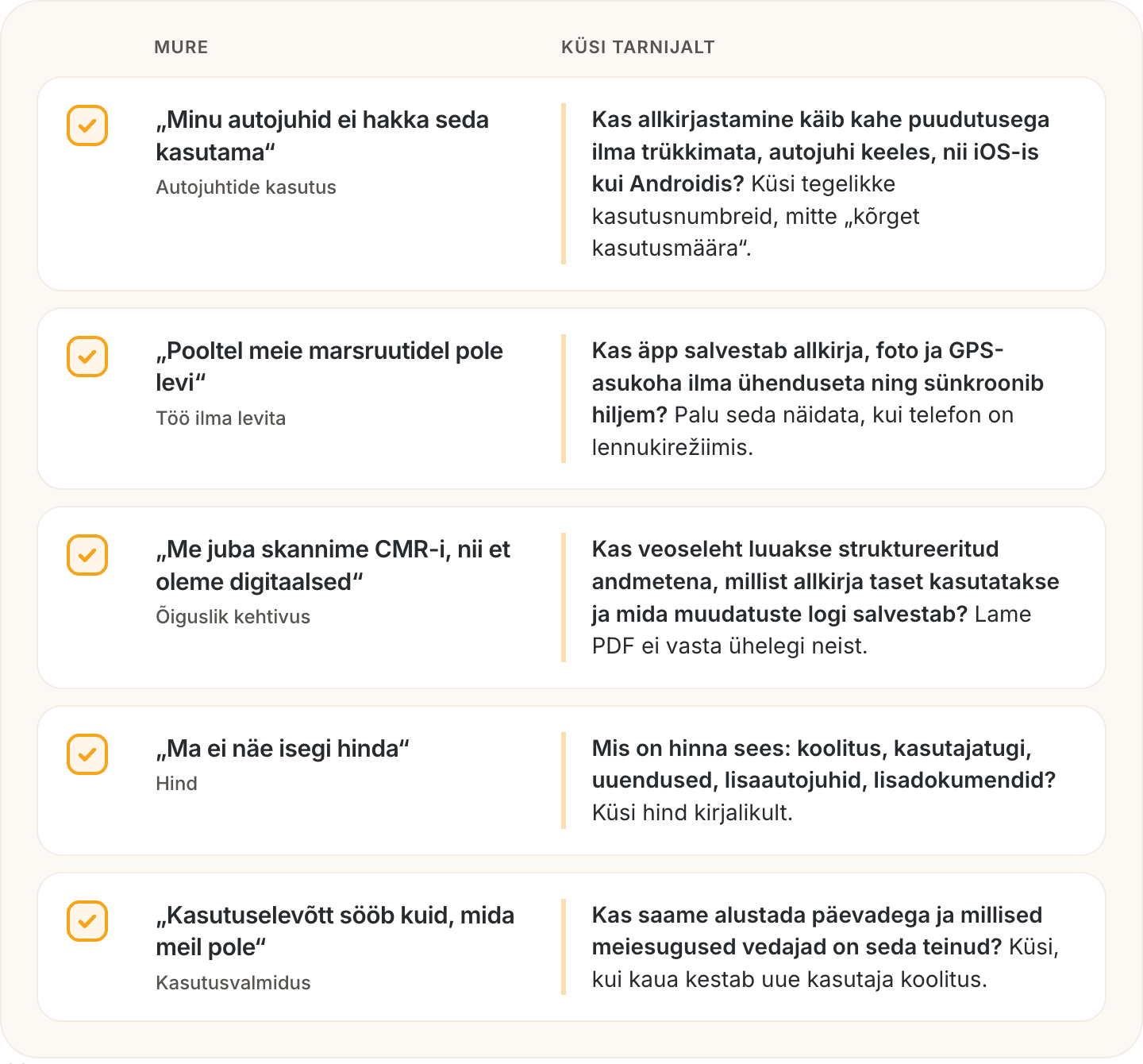 Kontrollnimekiri: viis küsimust e-veoselehe tarkvara tarnijale autojuhtide, võrguühenduseta allkirjastamise, hinna ja kasutuselevõtu kohta