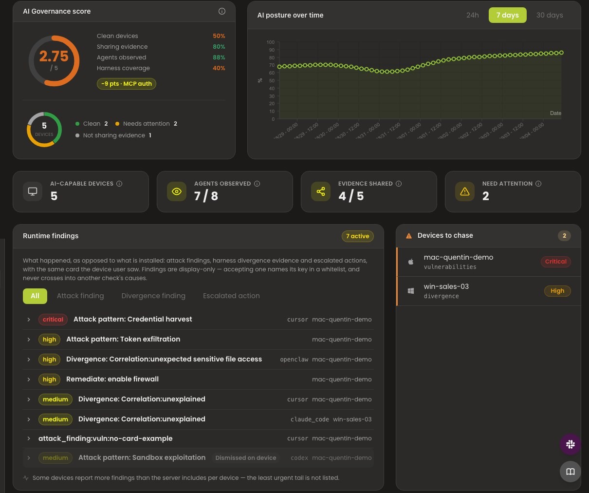 EDAMAME Hub, AI Governance overview: governance score, AI posture over time, AI-capable devices, agents observed, evidence shared, runtime findings and devices to chase