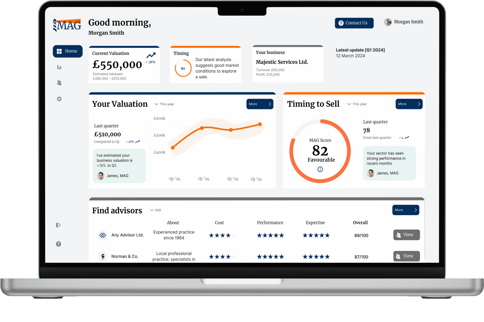 Laptop - MAG Dashboard