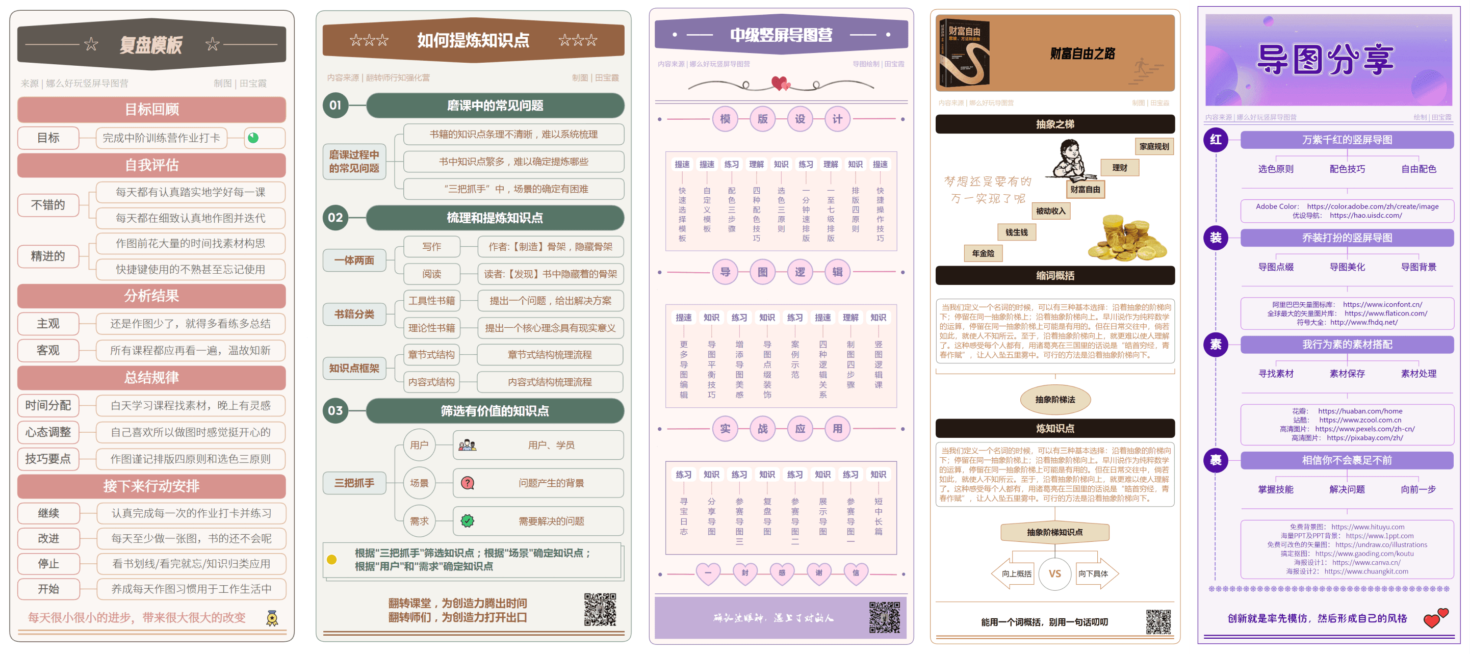 Xmind读书笔记分享图