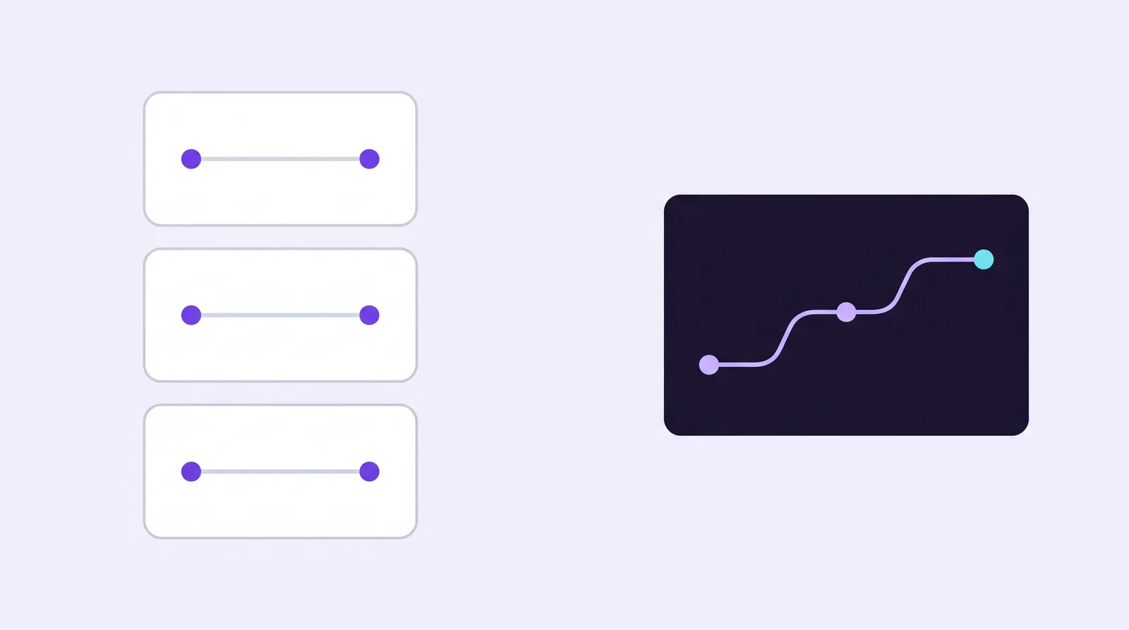 Left: three separate cards, each holding one disconnected third of a line. Right: one card holding a single unbroken line that ends in the outcome.