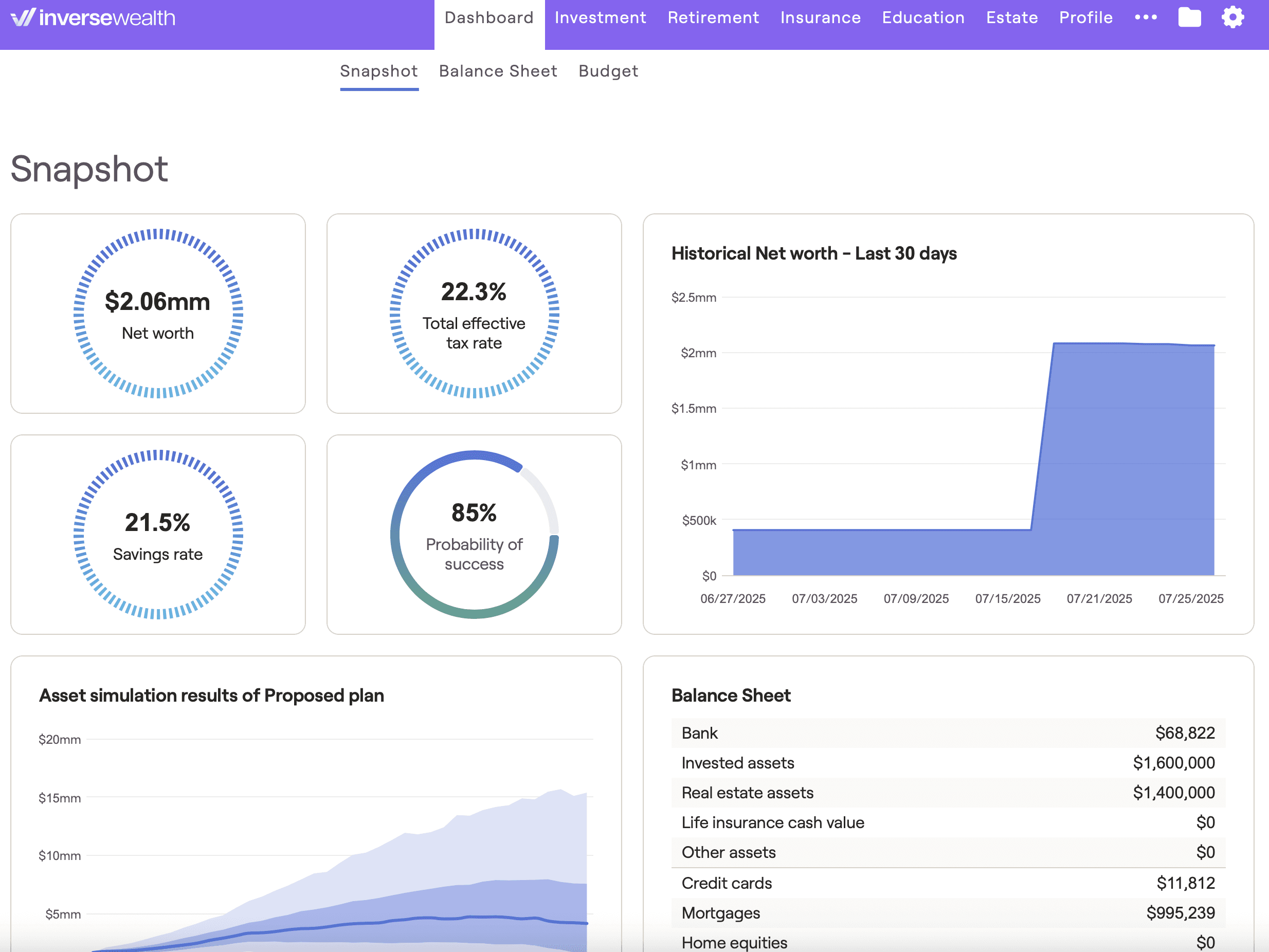 Screenshot of the main dashboard with gradients as background