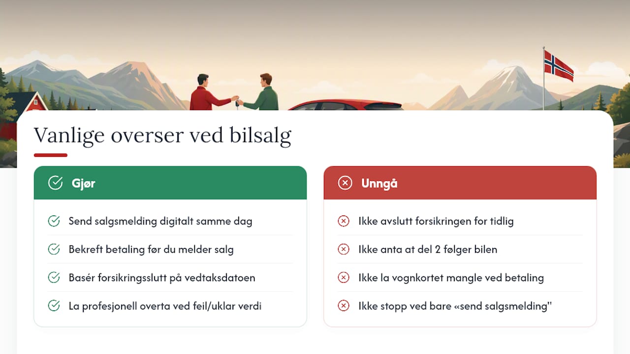 Hva de fleste bilselgere overser — overview diagram