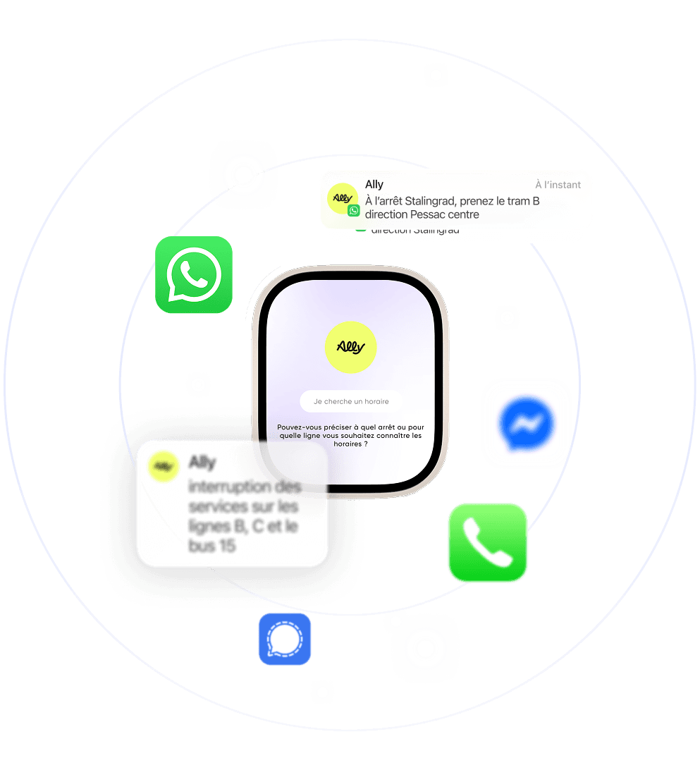 Ally Mobility - IA mobilité multicanale