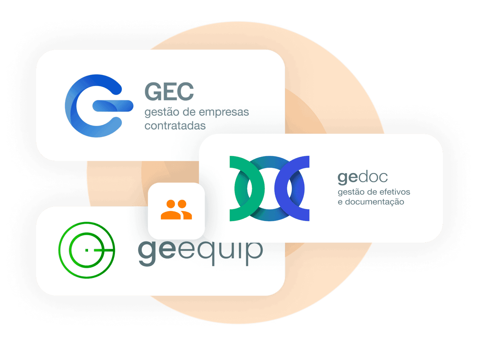 Logos das soluções da GAP Sistemas: GEC (gestão de empresas contratadas), gedoc (gestão de efetivos e documentação) e geequip. Ilustra o portfólio de produtos da empresa.