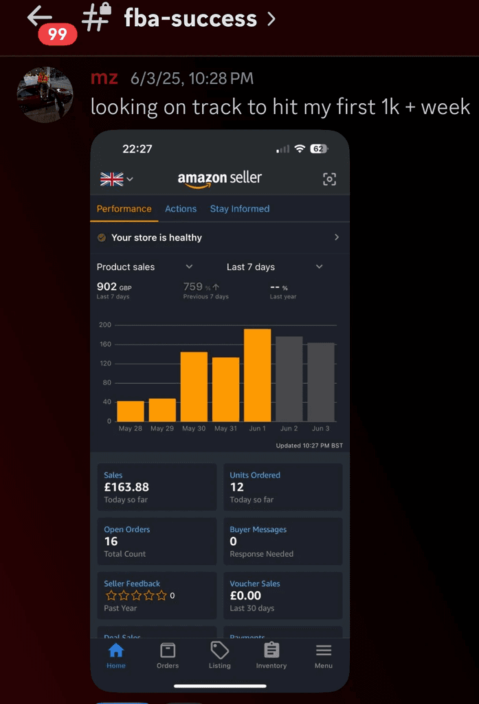 Amazon FBA seller sales results