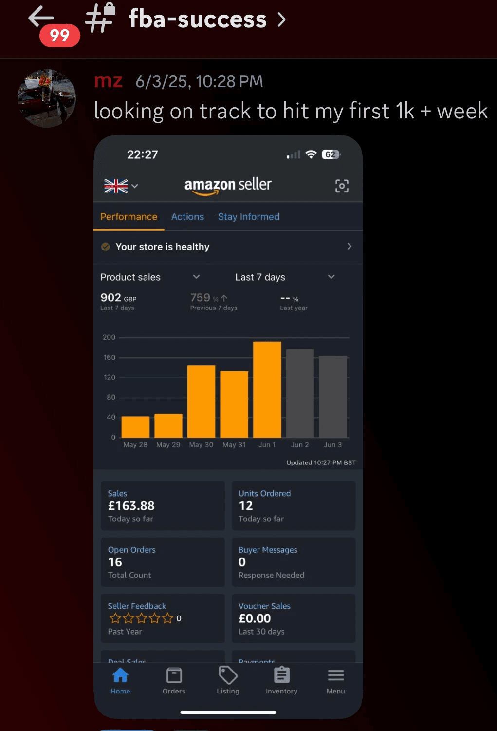 Amazon FBA seller sales results