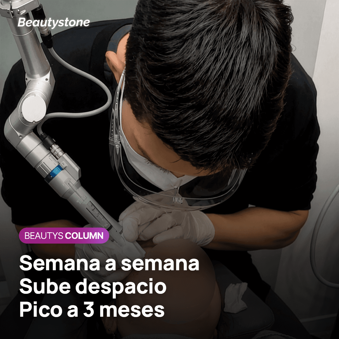 Evolución del colágeno semana a semana