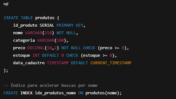 criando tabela produto para banco de dados SQL