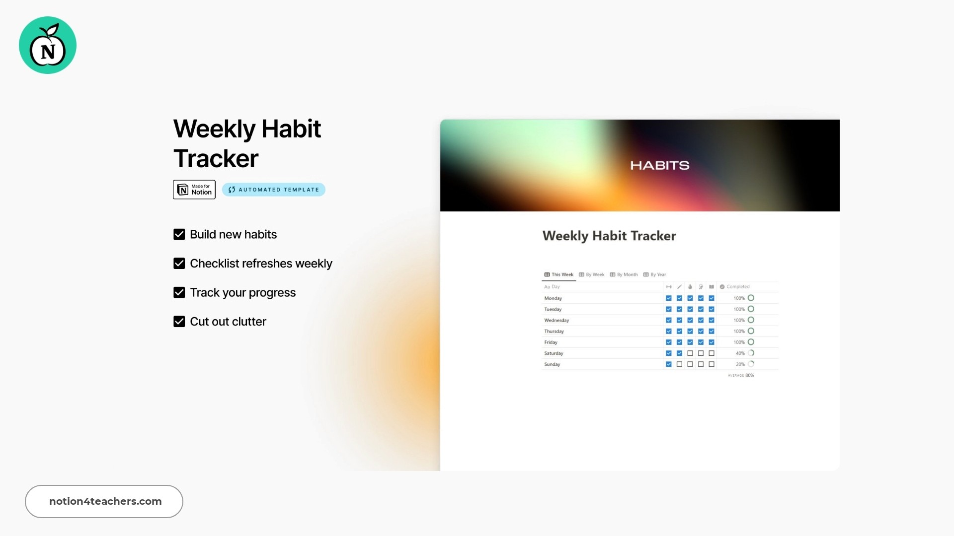 Weekly Habit Tracker (Automated Notion Template) by Matt Bio