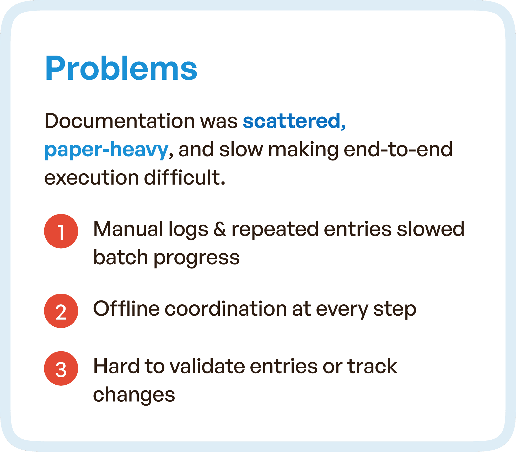 Problem defined in points
