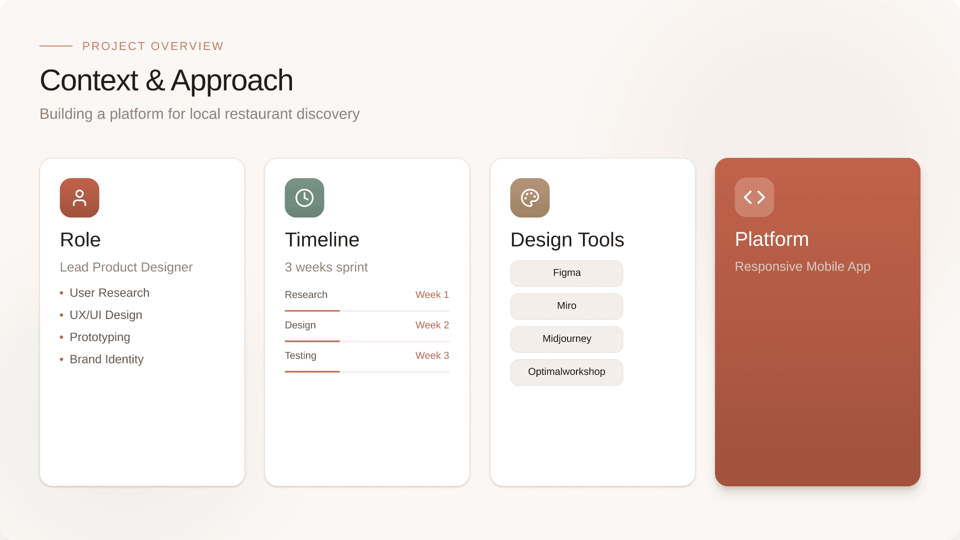 DineCircle UX process presentation slide showing user research insights, journey mapping, wireframes, and final UI screens
