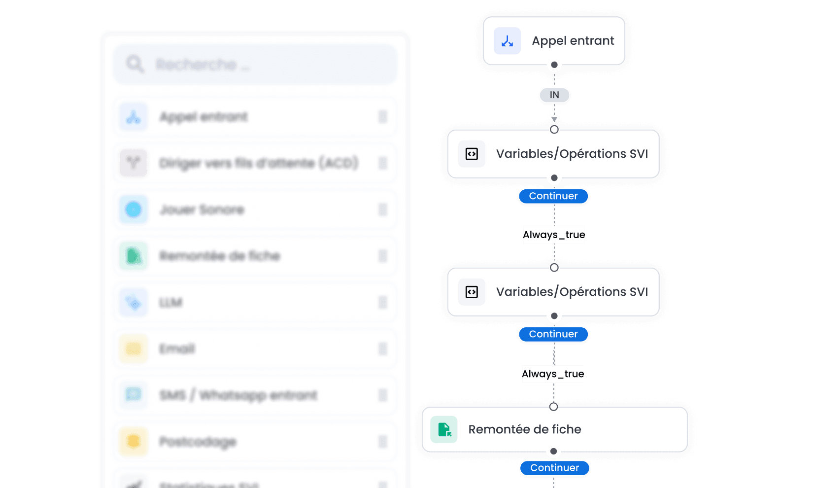 interaction agents