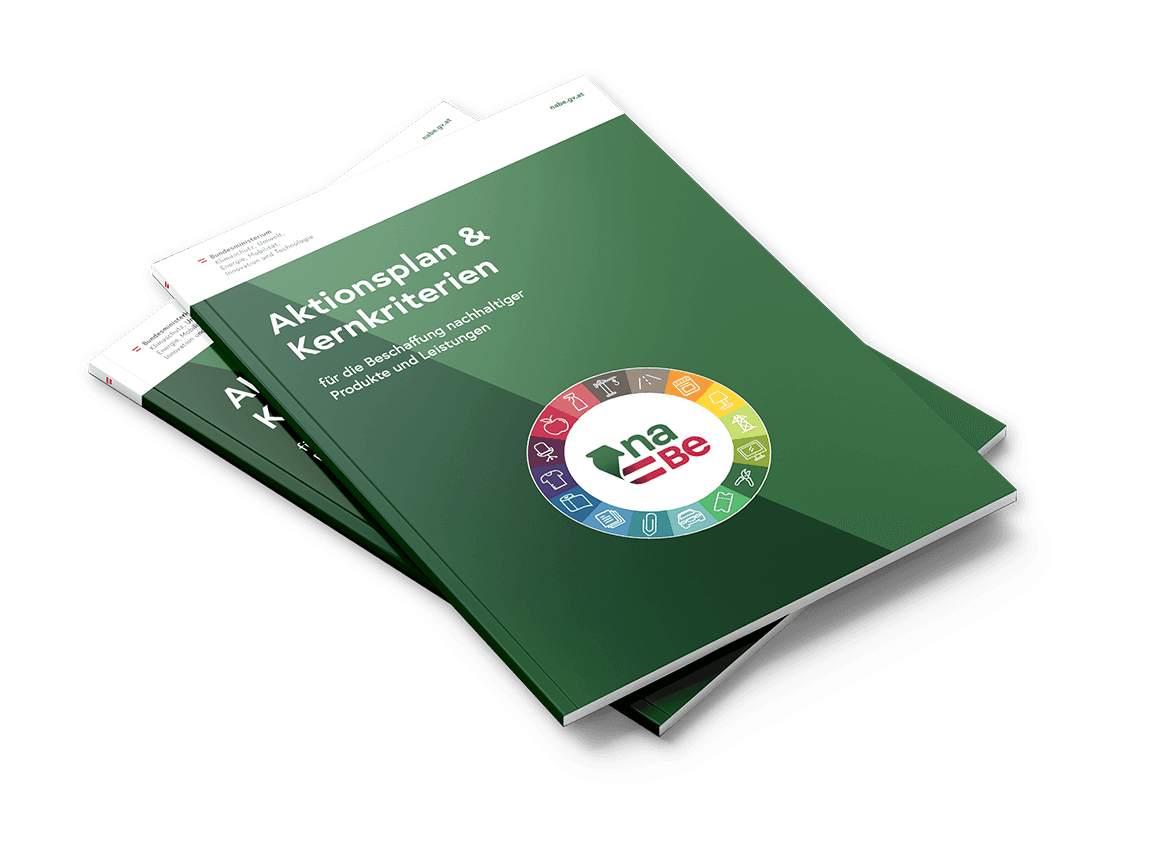Broschüren und Printprodukte zum naBe Aktionsplan Nachhaltige Beschaffung mit Logo und Infografik-Cover