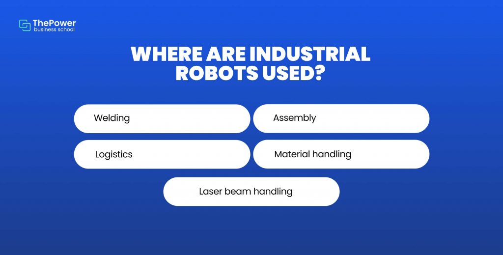 Where are industrial robots used?