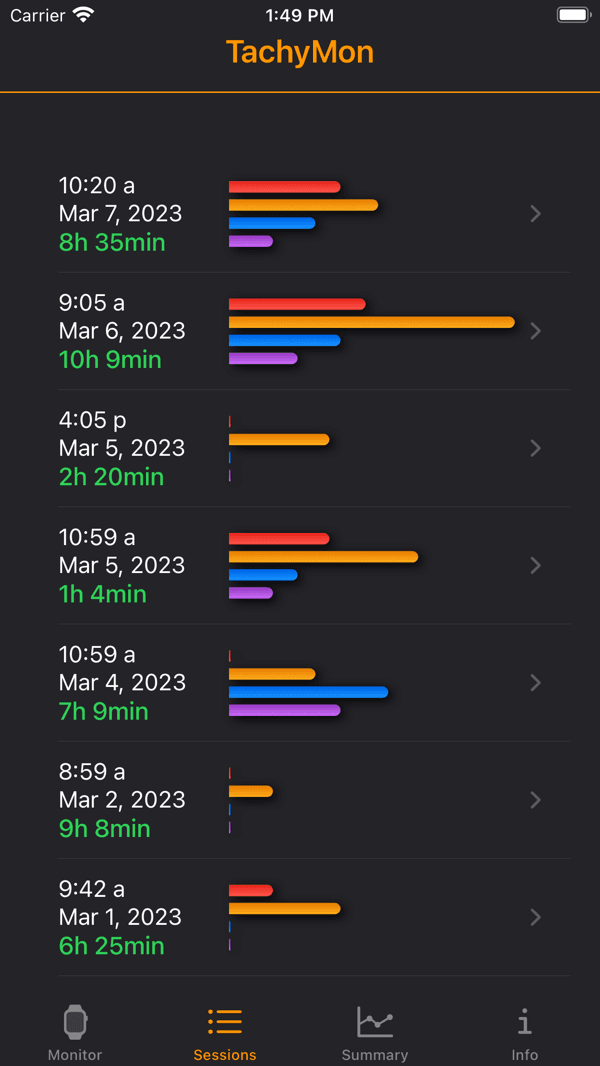 The TachyMon app showing a POTS heart-rate session