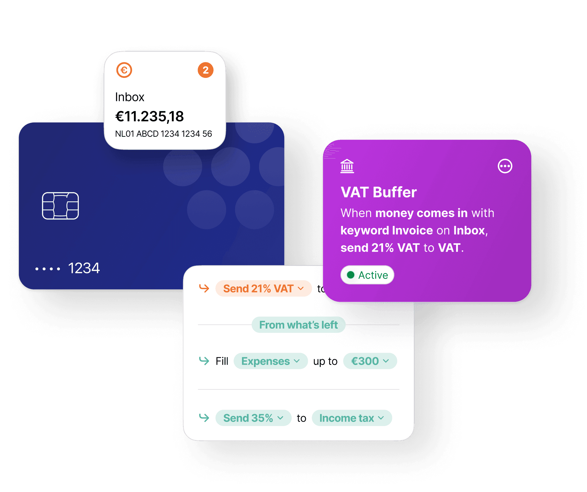 Cards, bank accounts and money automation