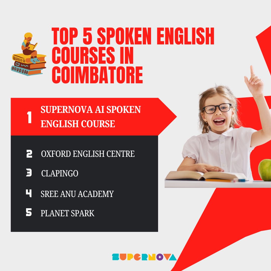 top 5 spoken english courses for kids in coimbatore