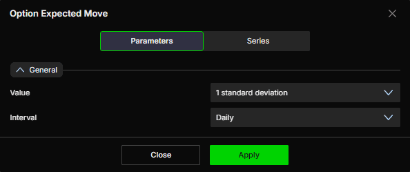 Option Expected Move - DeepGamma Web. Parameters screenshot 4.