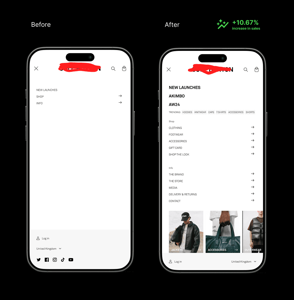 How a Navigation Redesign Added £100k/Month in Revenue for a Fashion Brand