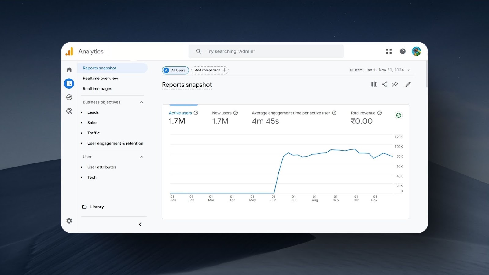 screenshot of Google Analytics report showing active users, engagement time, and traffic trends for business objectives like leads and sales.