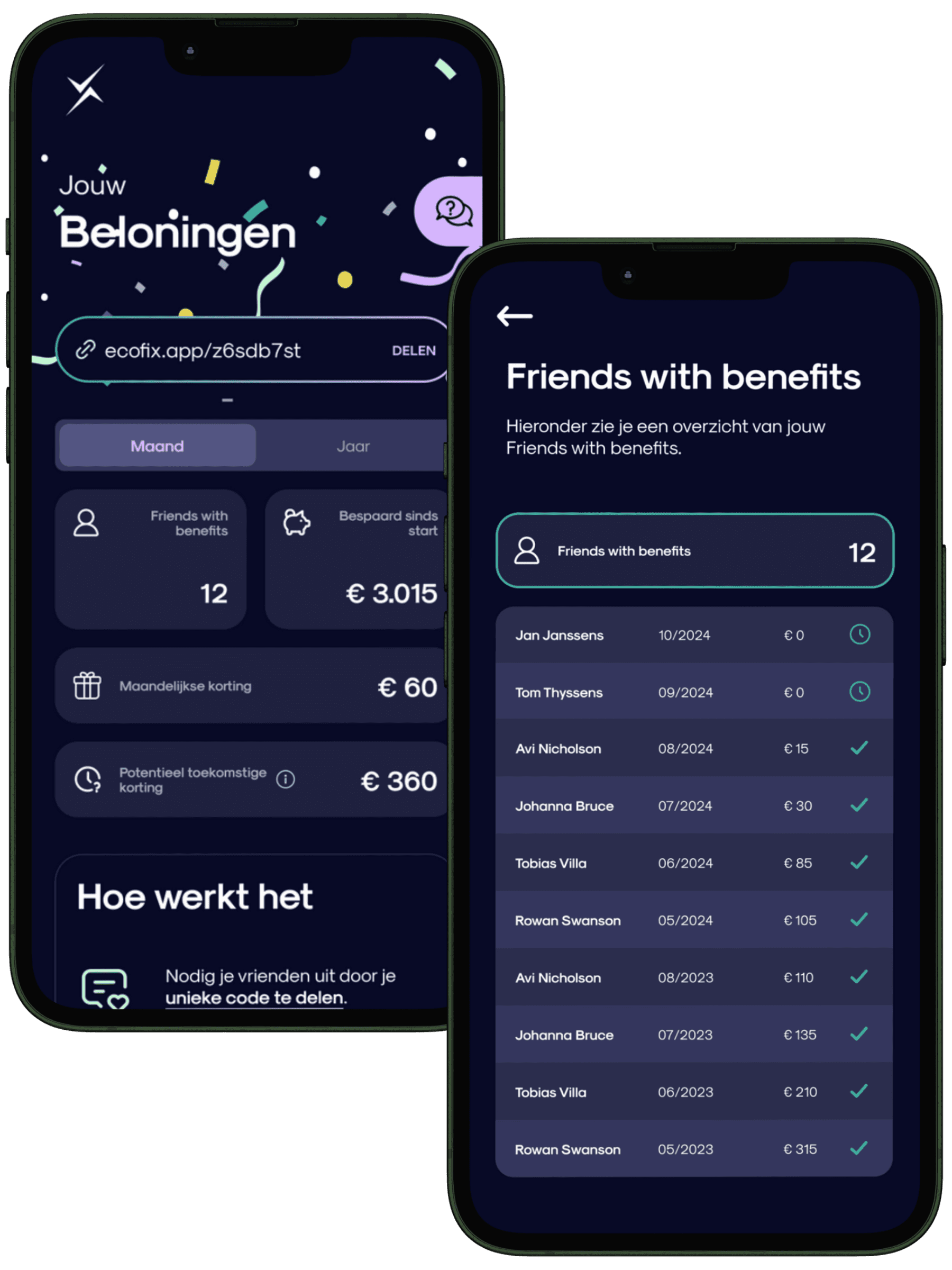 Beheer je kortingen in de Ecofix app
