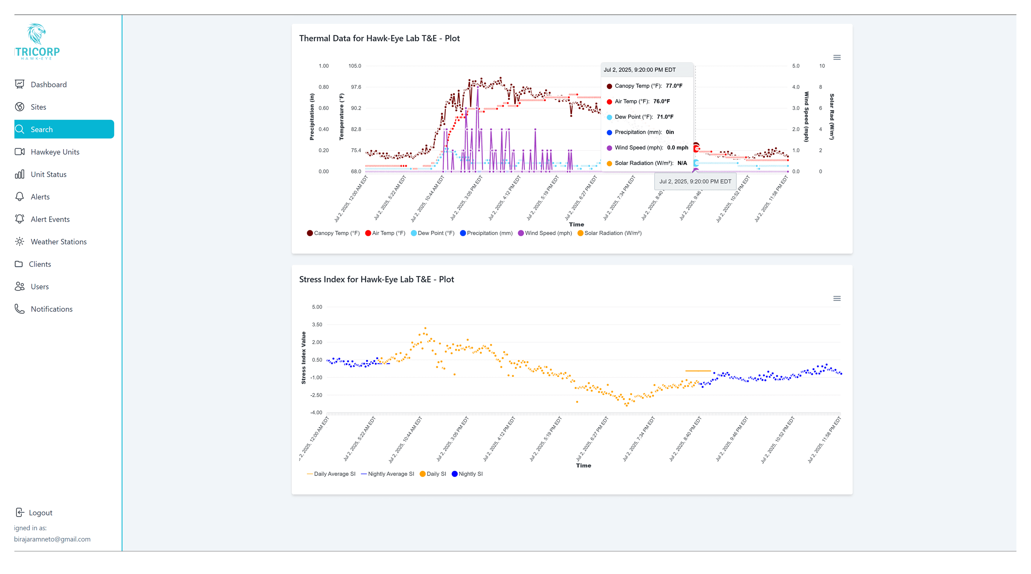 A large orange truck driving down a dirt road