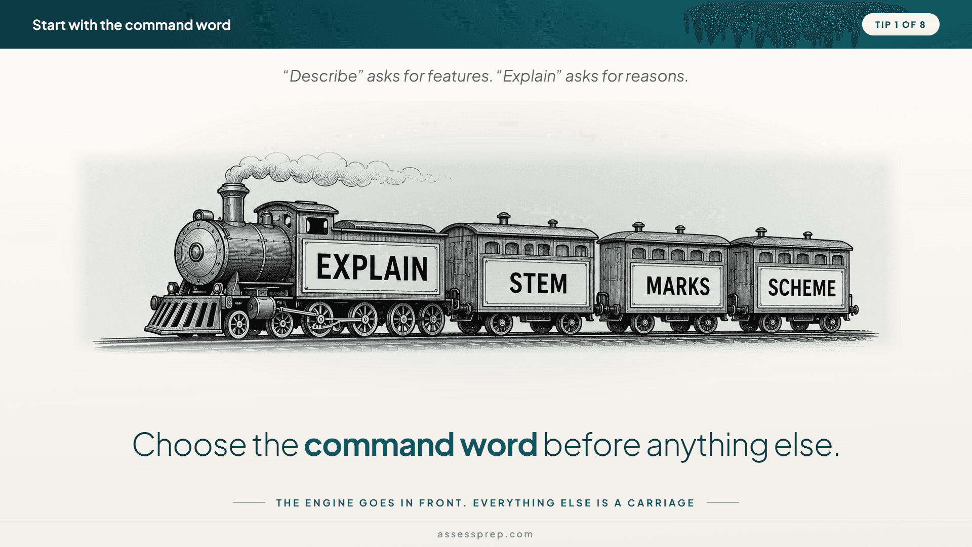 Start with the command word