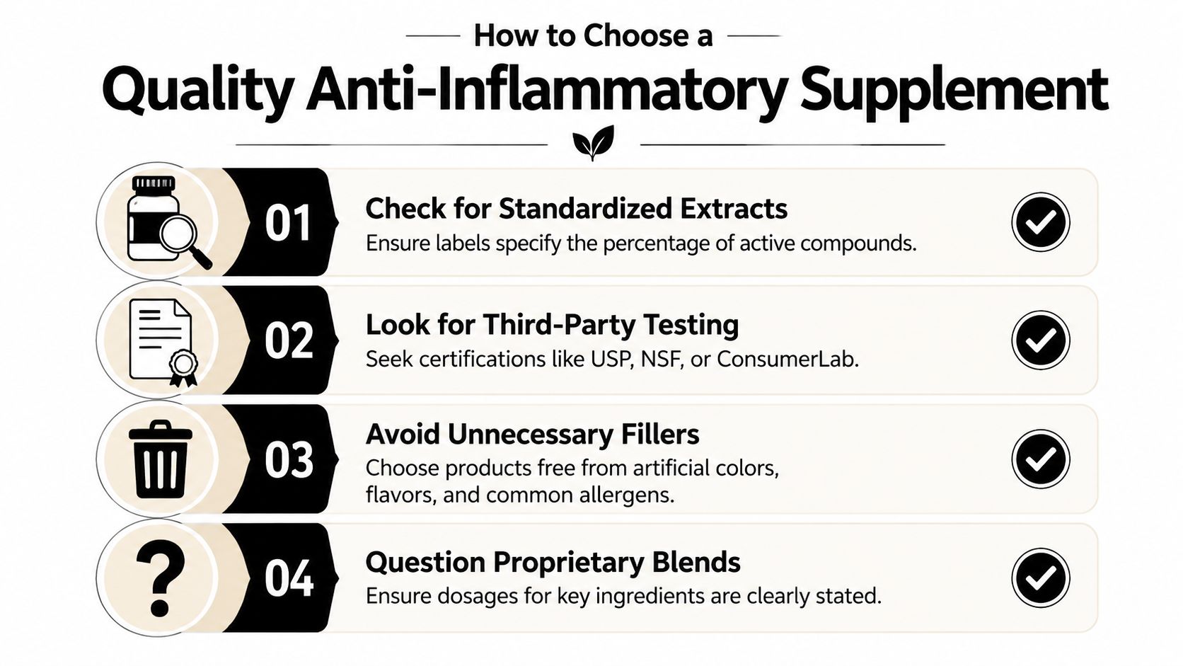 An infographic titled How to Choose a Quality Anti-Inflammatory Supplement with four numbered tips for consumers.