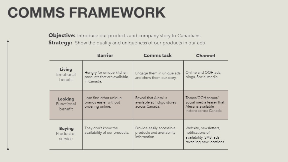 Daniela Tapia Portfolio-3