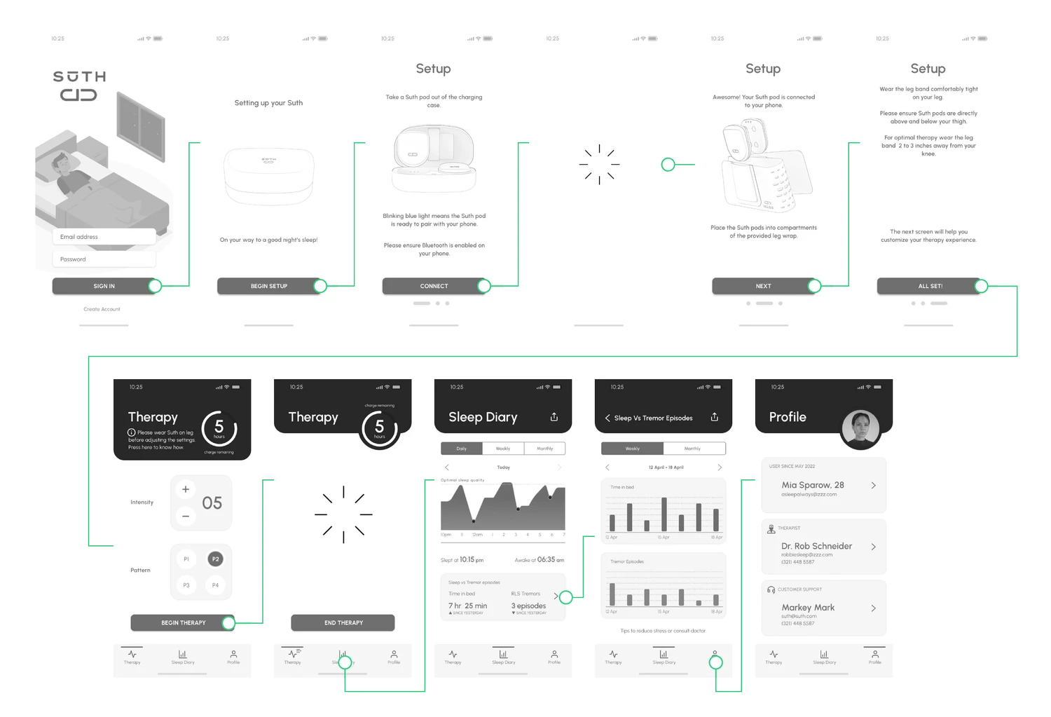Placeholder Image for Mission & Vision