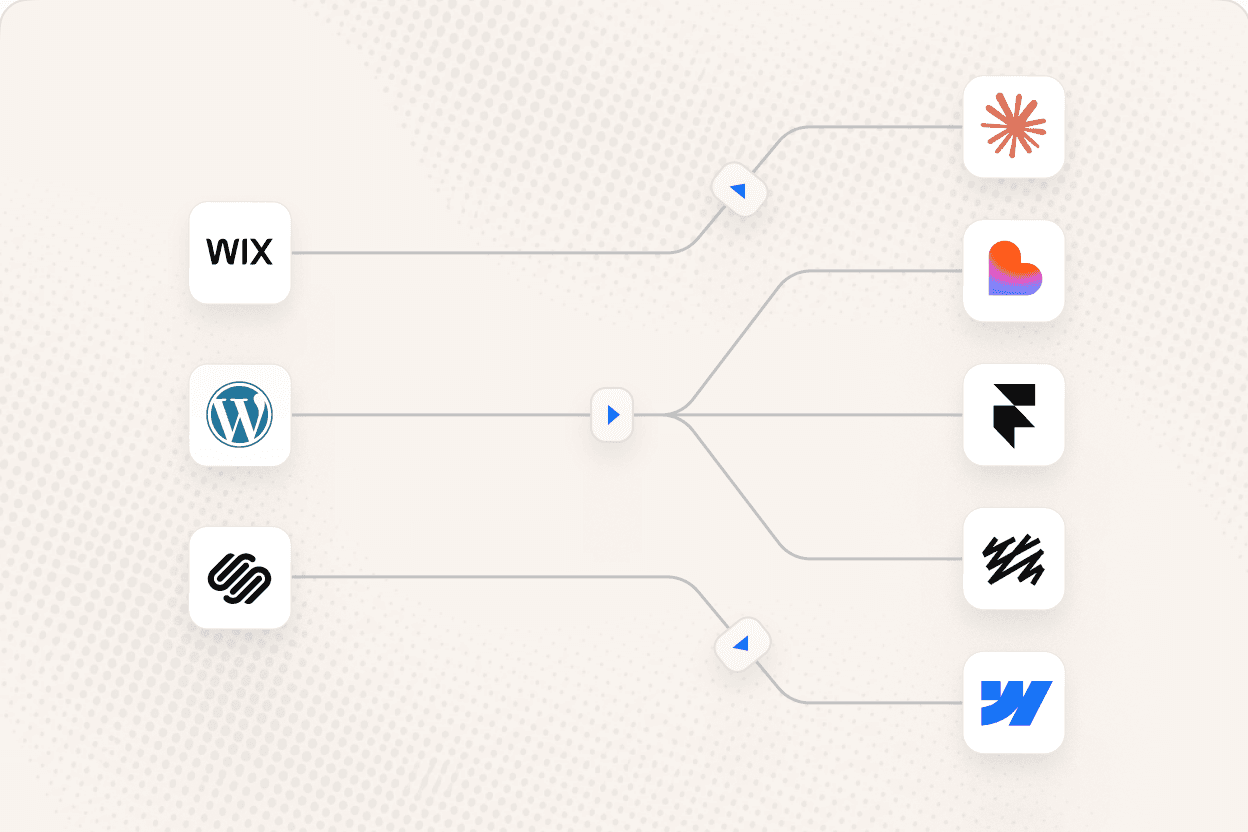 Migration service visual
