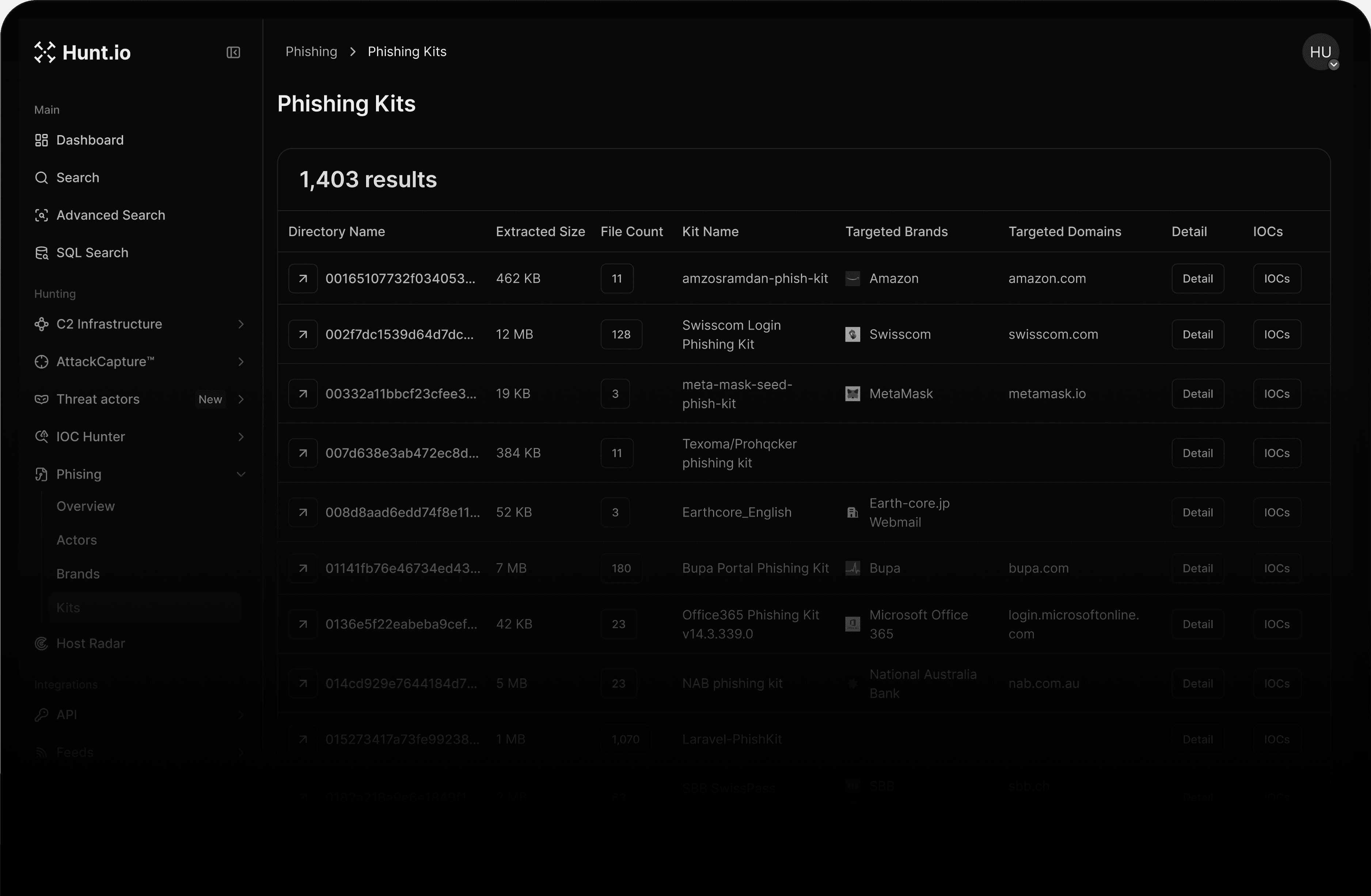 Phishing Infrastructure Detection