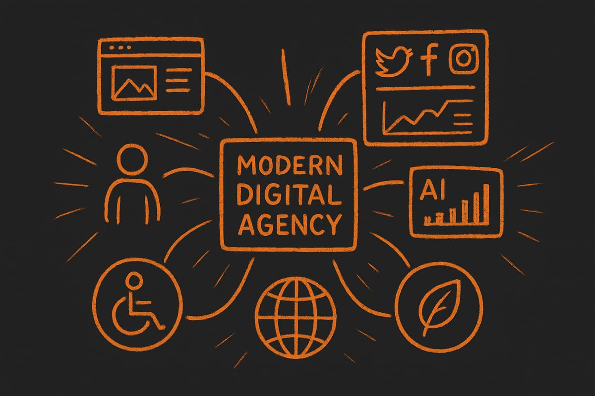 The Evolving Role of Web Design and Branding Agencies in 2026