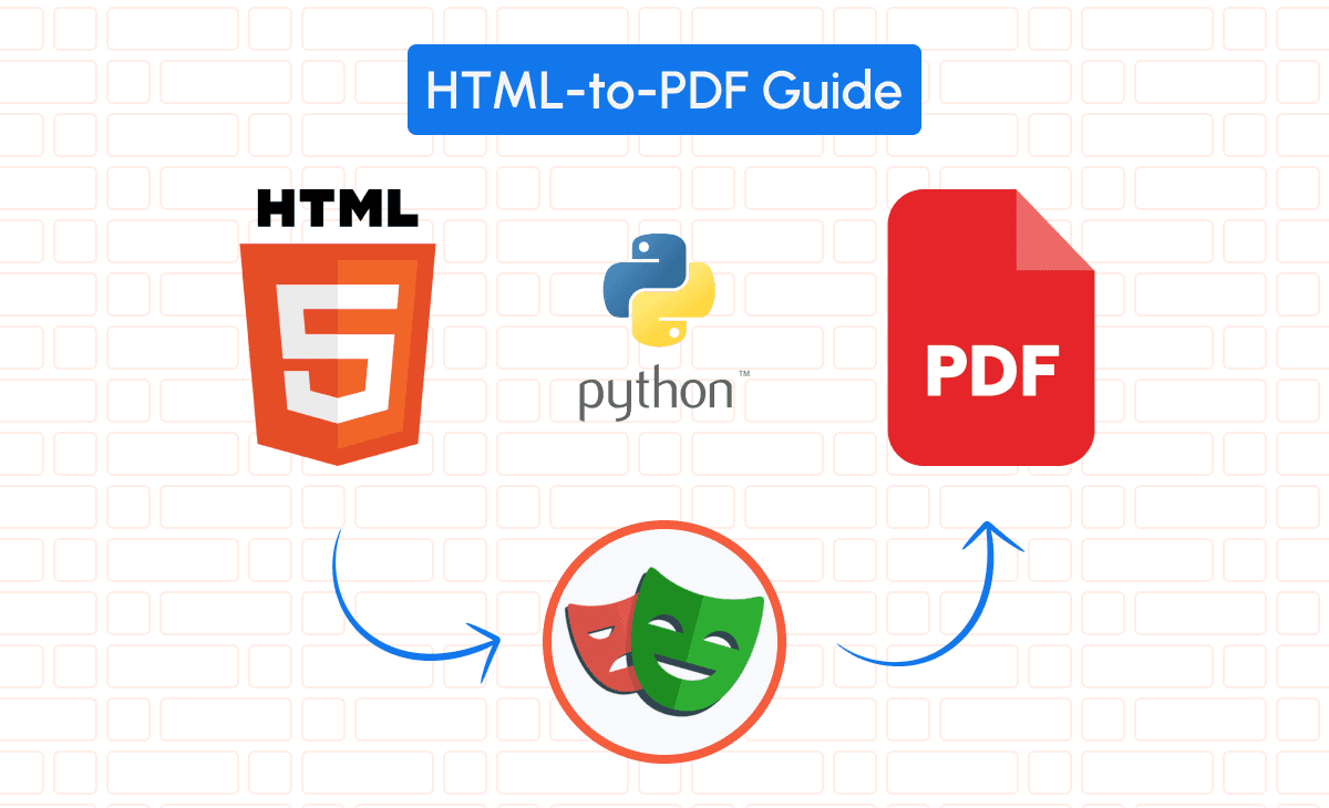 Guide to generate pdf from html using python playwright