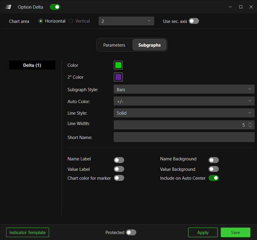 Option Delta subgraph settings