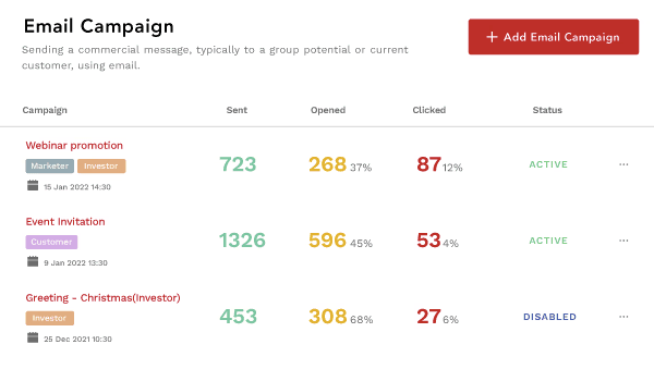 Automated communication campaigns for event registration
