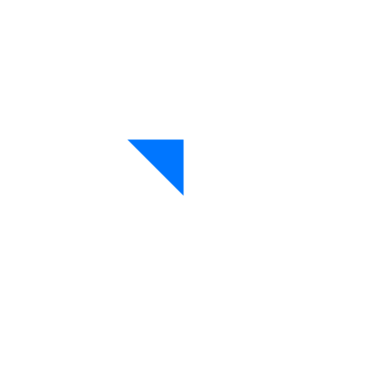 CNBC