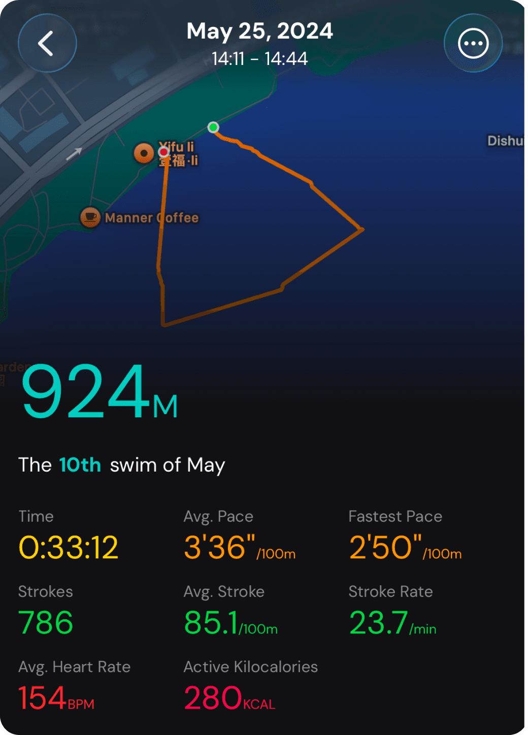 Fix Apple Watch Open-Water Swimming Distance inaccuracy