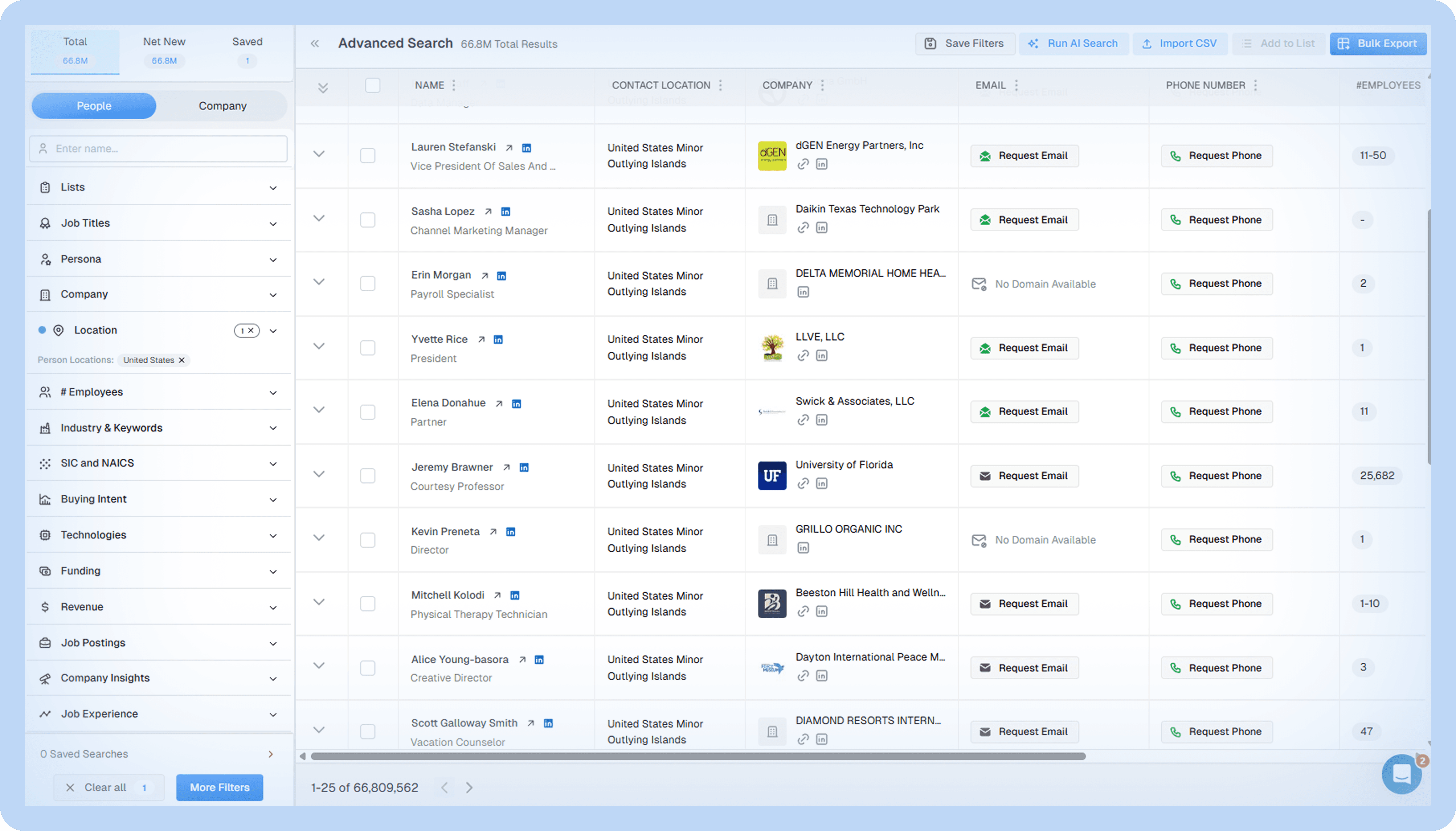 Business dashboard showing revenue, deals, customer list, growth chart, and new activity.