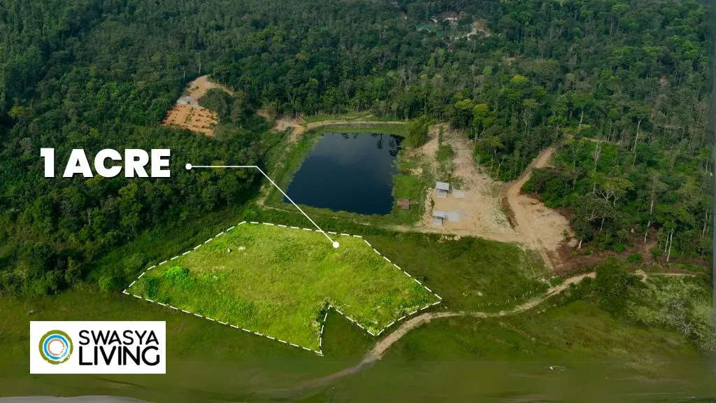 1 Acre Land Price in India