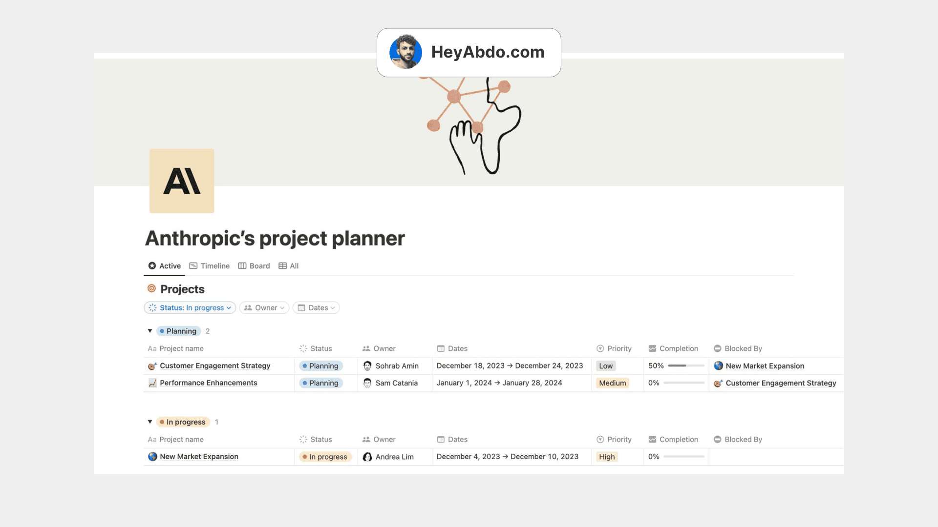 Anthropic's project planner