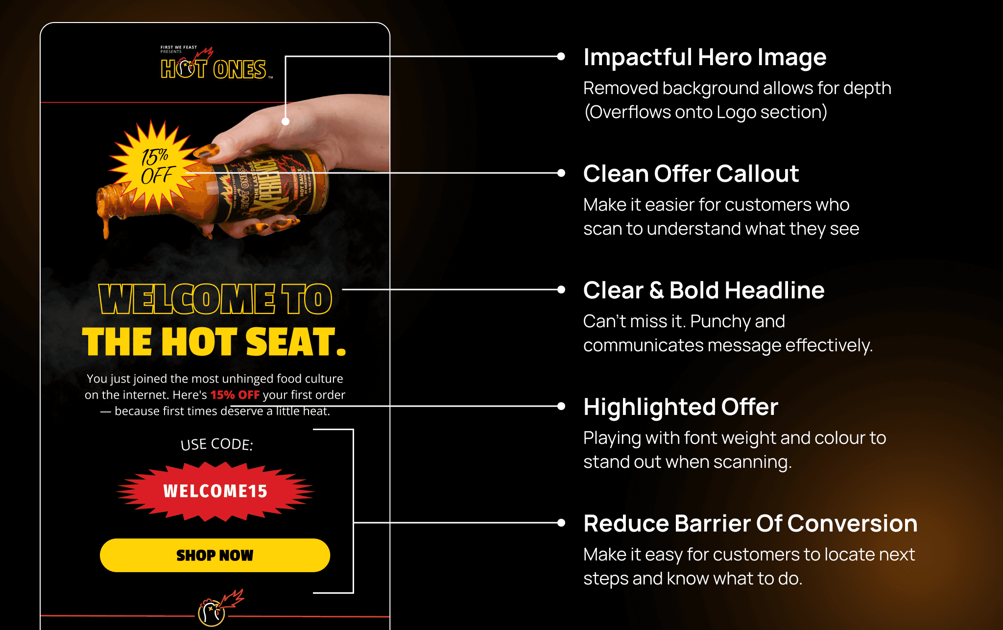 ecom email design visual hierarchy example
