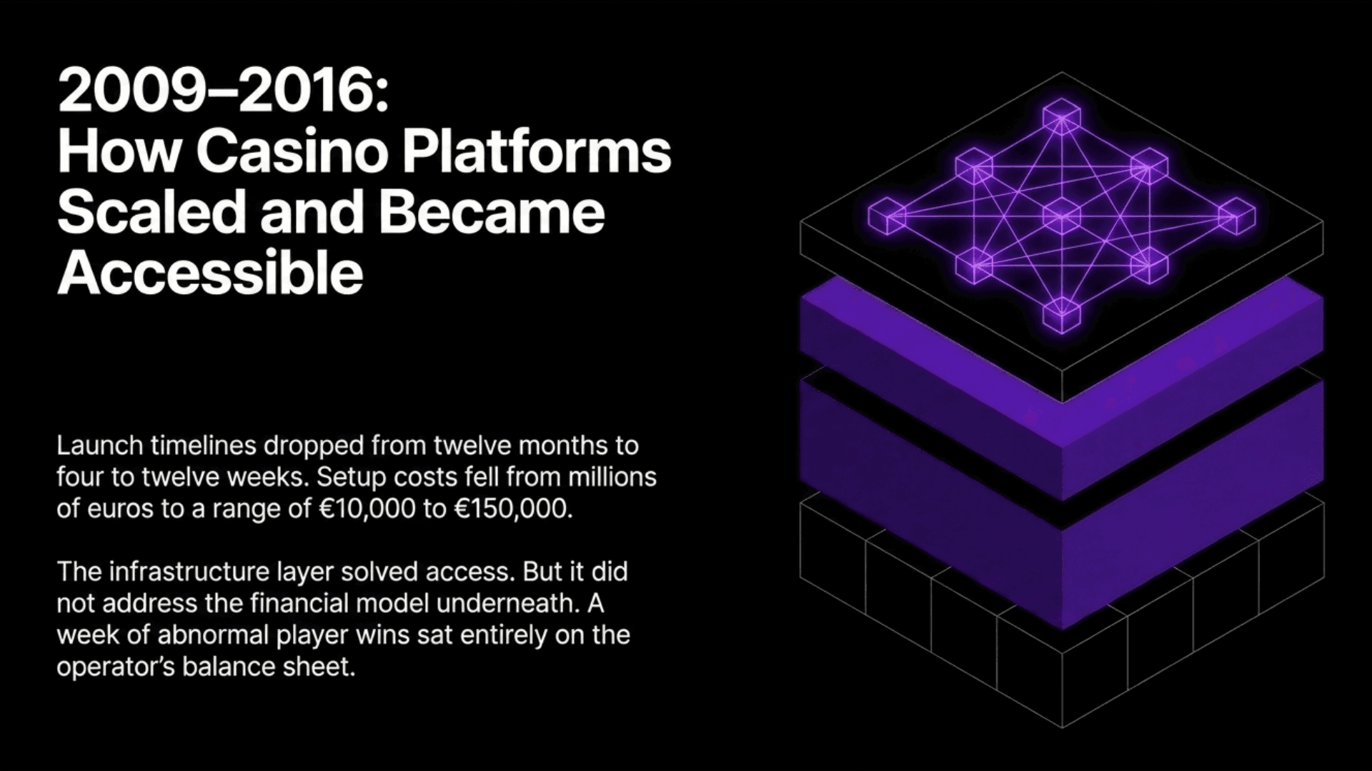 howonline casino platforms scaled  2009- 2016