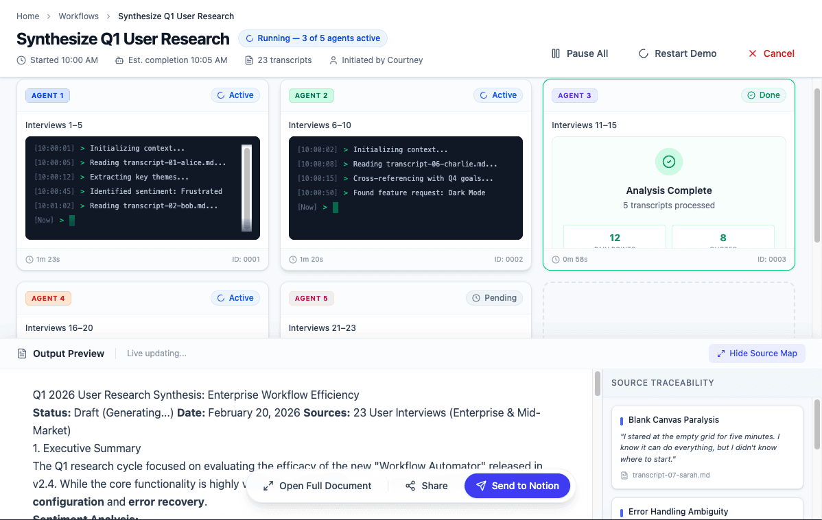 Retention graph with user return notifications for analyzing feature effectiveness.